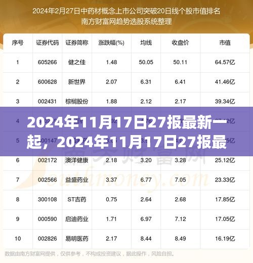 2024年11月17日27报最新综述，洞悉时事热点，掌握前沿资讯全览