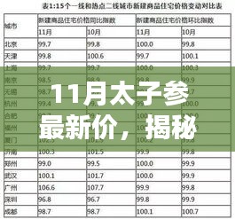 2024年11月 第744页