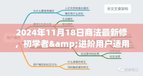 2024年商法最新修订学习指南，适合初学者与进阶用户的全面指南