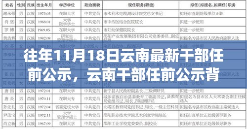 云南干部任前公示背后的励志故事，自信成就未来之路