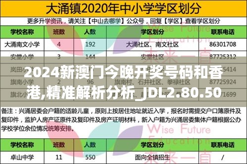 2024新澳门今晚开奖号码和香港,精准解析分析_JDL2.80.50响应版