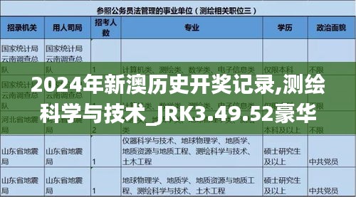 2024年新澳历史开奖记录,测绘科学与技术_JRK3.49.52豪华款