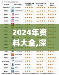 2024年资料大全,深刻解答解释落实_QBS7.51.60备用版