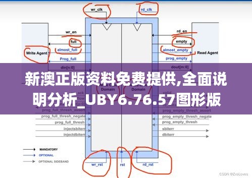 新澳正版资料免费提供,全面说明分析_UBY6.76.57图形版