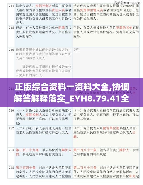 正版综合资料一资料大全,协调解答解释落实_EYH8.79.41全景版