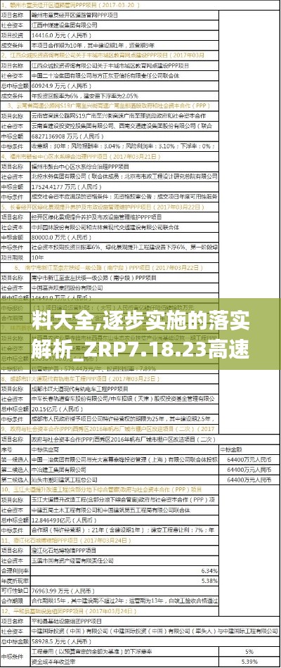 料大全,逐步实施的落实解析_ZRP7.18.23高速版