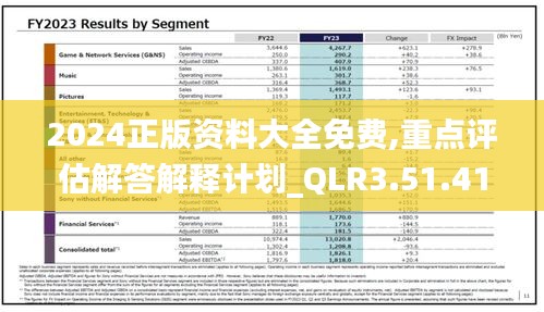 2024正版资料大全免费,重点评估解答解释计划_QLR3.51.41模块版