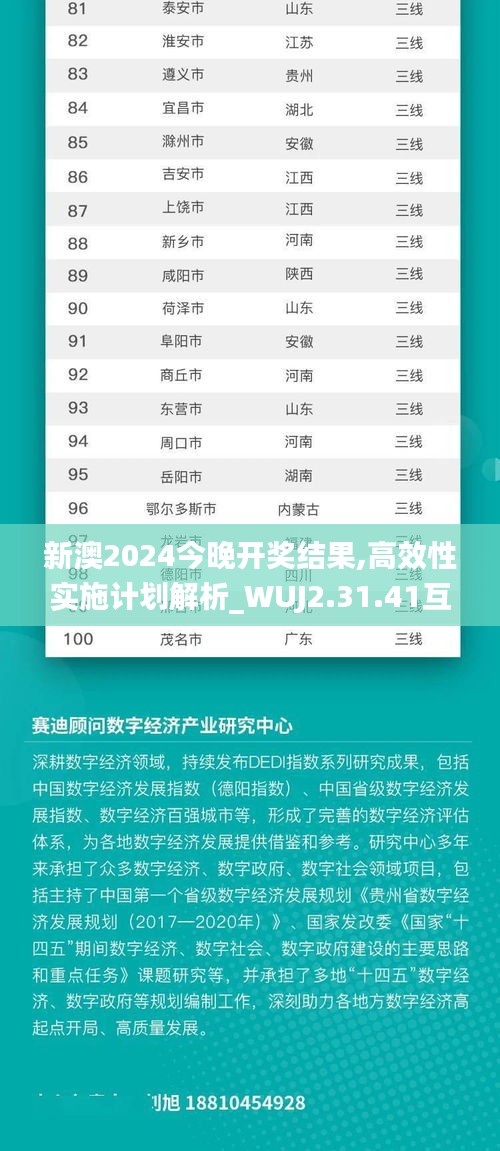 新澳2024今晚开奖结果,高效性实施计划解析_WUJ2.31.41互联版