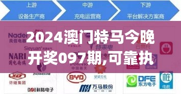 2024澳门特马今晚开奖097期,可靠执行计划策略_EBB7.48.48传统版