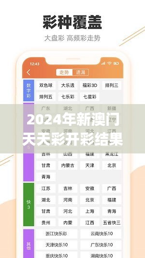 2024年新澳门天天彩开彩结果,机制评估方案_TGR1.46.71解放版