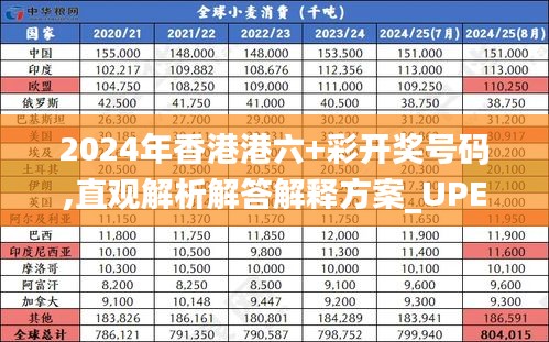 2024年香港港六+彩开奖号码,直观解析解答解释方案_UPE6.62.79环保版