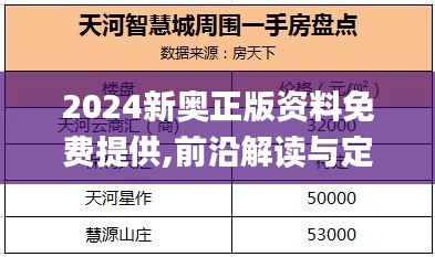 2024新奥正版资料免费提供,前沿解读与定义_JYR5.59.43敏捷版