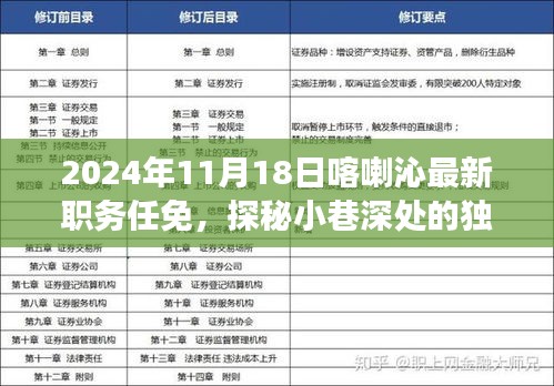 2024年11月18日喀喇沁最新职务任免，探秘小巷深处的独特风味——2024年喀喇沁最新职务任免背后的特色小店故事