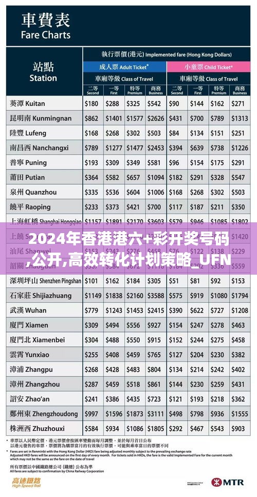 2024年香港港六+彩开奖号码,公开,高效转化计划策略_UFN8.41.87光辉版