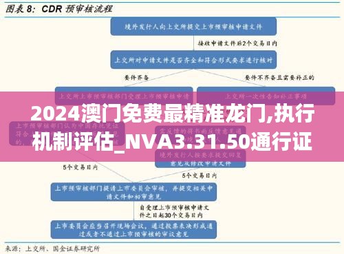 2024澳门免费最精准龙门,执行机制评估_NVA3.31.50通行证版