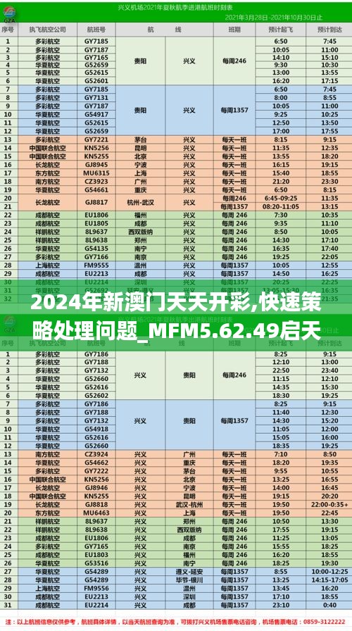 2024年新澳门天天开彩,快速策略处理问题_MFM5.62.49启天境