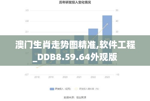 澳门生肖走势图精准,软件工程_DDB8.59.64外观版