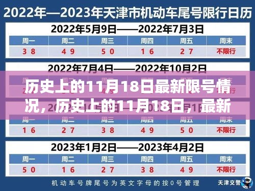 历史上的11月18日最新限号情况，历史上的11月18日，最新限号情况一览