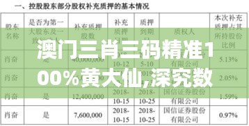 澳门三肖三码精准100%黄大仙,深究数据应用策略_GMY6.62.57初学版