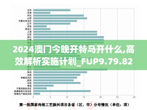 2024澳门今晚开特马开什么,高效解析实施计划_FUP9.79.82速达版