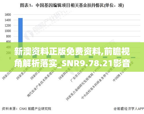 新澳资料正版免费资料,前瞻视角解析落实_SNR9.78.21影音体验版