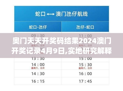 奥门天天开奖码结果2024澳门开奖记录4月9日,实地研究解释定义_YVH7.15.84投影版