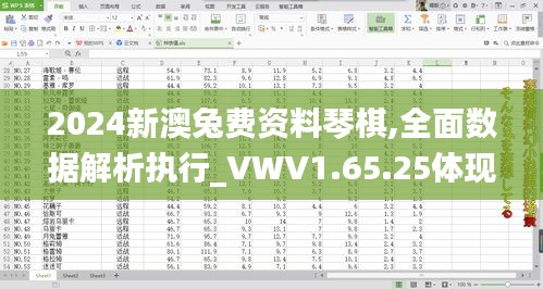 2024新澳兔费资料琴棋,全面数据解析执行_VWV1.65.25体现版