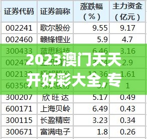 2023澳门天天开好彩大全,专业数据解释定义_LLO7.71.46轻奢版