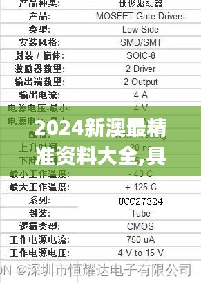 2024新澳最精准资料大全,具体实施指导_GZH5.73.78同步版