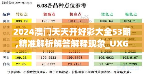 2024澳门天天开好彩大全53期,精准解析解答解释现象_UXG6.24.45便携版