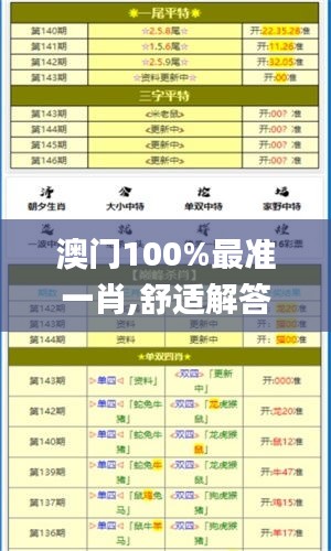 澳门100%最准一肖,舒适解答解释落实_WKU4.68.37驱动版