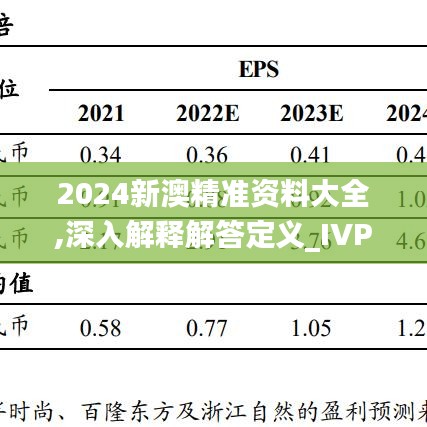 2024新澳精准资料大全,深入解释解答定义_IVP8.67.82硬件版