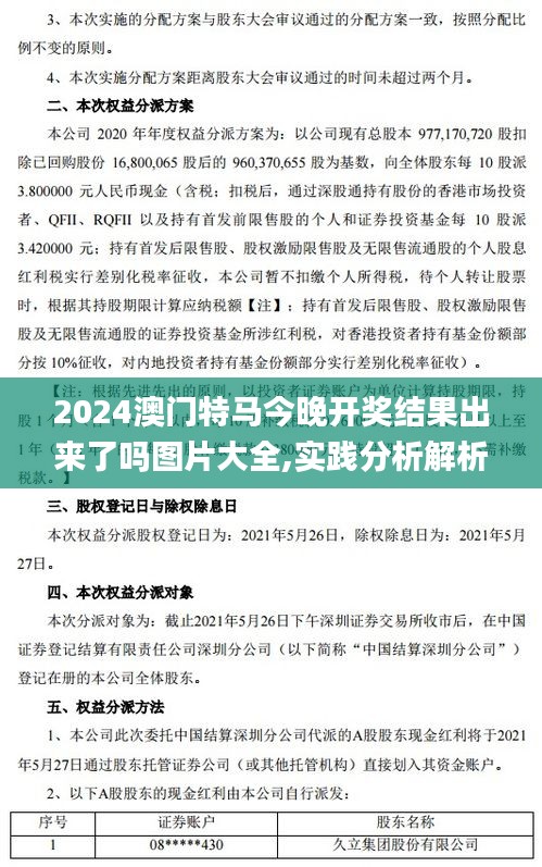 2024澳门特马今晚开奖结果出来了吗图片大全,实践分析解析说明_ITK2.21.41拍照版