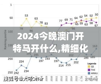 2024今晚澳门开特马开什么,精细化分析说明_UEH6.29.63寓言版