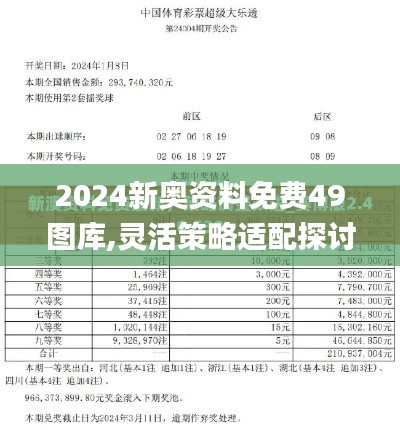 2024新奥资料免费49图库,灵活策略适配探讨_URC1.42.43旅行助手版