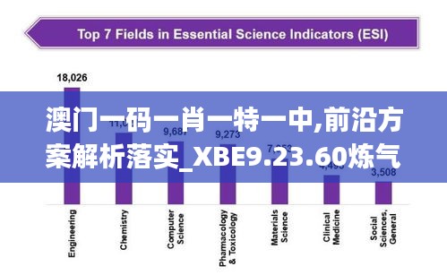 澳门一码一肖一特一中,前沿方案解析落实_XBE9.23.60炼气境