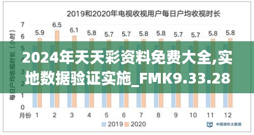 2024年天天彩资料免费大全,实地数据验证实施_FMK9.33.28跨平台版