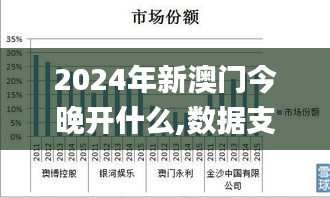 2024年新澳门今晚开什么,数据支持计划设计_HDN9.63.63互联版