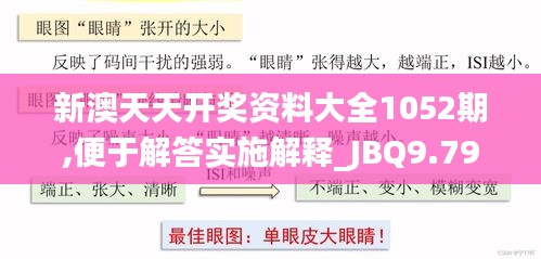 新澳天天开奖资料大全1052期,便于解答实施解释_JBQ9.79.42计算能力版