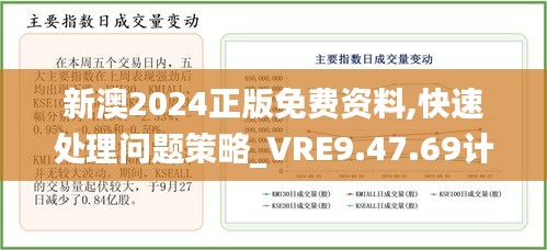 新澳2024正版免费资料,快速处理问题策略_VRE9.47.69计算机版