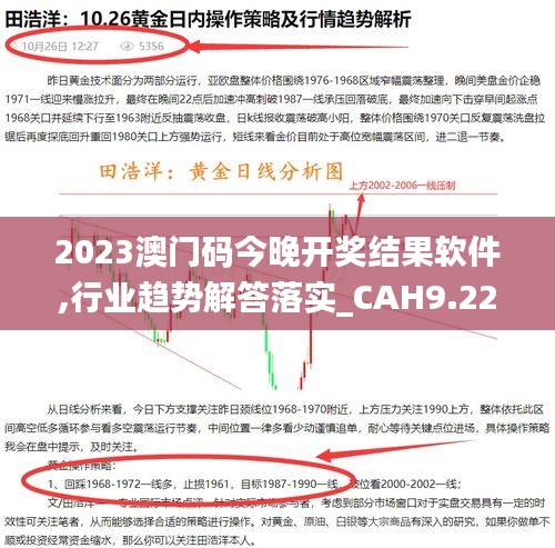 2023澳门码今晚开奖结果软件,行业趋势解答落实_CAH9.22.25发布版