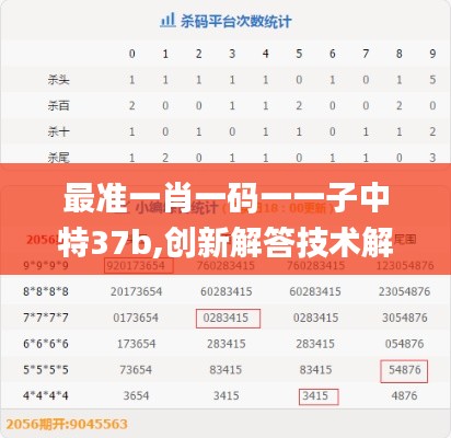 最准一肖一码一一子中特37b,创新解答技术解释措施_JPA9.15.26编程版