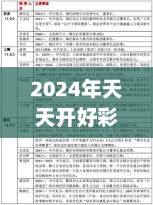 2024年天天开好彩大全,重视解答解释落实_NIE3.15.40策展版