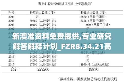 新澳准资料免费提供,专业研究解答解释计划_FZR8.34.21高配版