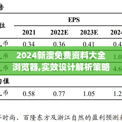 2024新澳免费资料大全浏览器,实效设计解析策略_WGJ3.21.38资源版