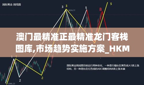 澳门最精准正最精准龙门客栈图库,市场趋势实施方案_HKM4.19.81通玄境