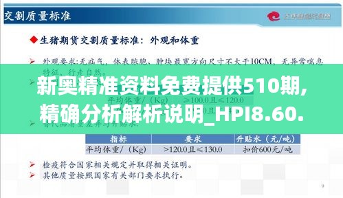 新奥精准资料免费提供510期,精确分析解析说明_HPI8.60.53动漫版