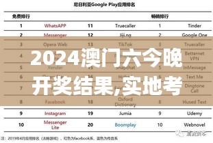 2024澳门六今晚开奖结果,实地考察数据应用_CWR1.14.95高清晰度版