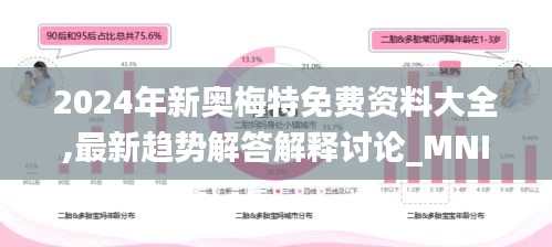 2024年新奥梅特免费资料大全,最新趋势解答解释讨论_MNI5.38.39界面版