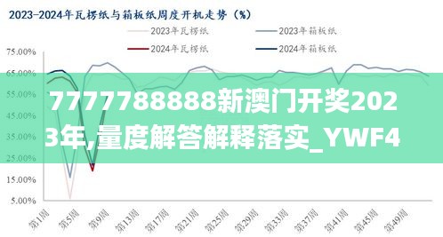 7777788888新澳门开奖2023年,量度解答解释落实_YWF4.21.26车载版